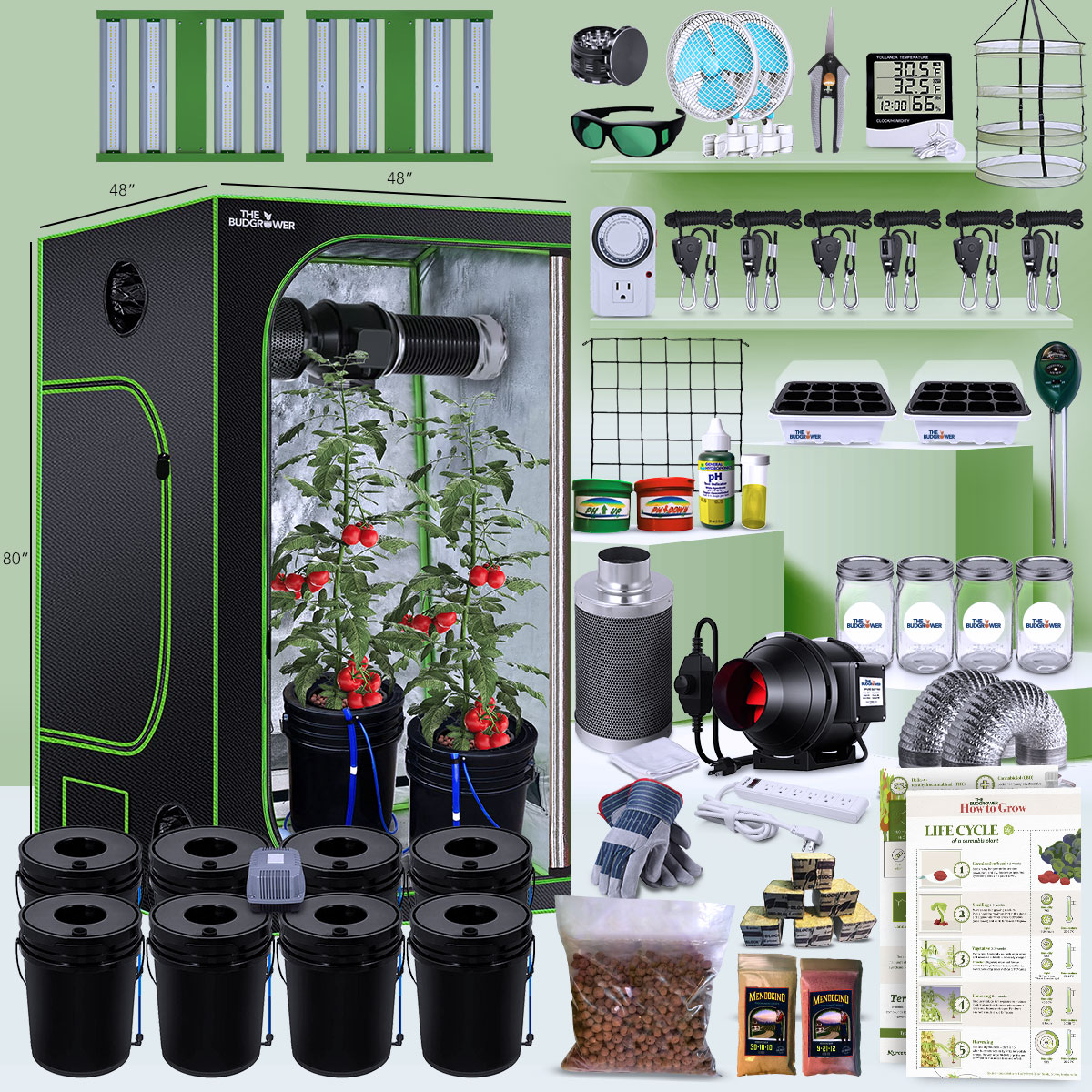 The Bud Grower Advanced 4x4 Kit